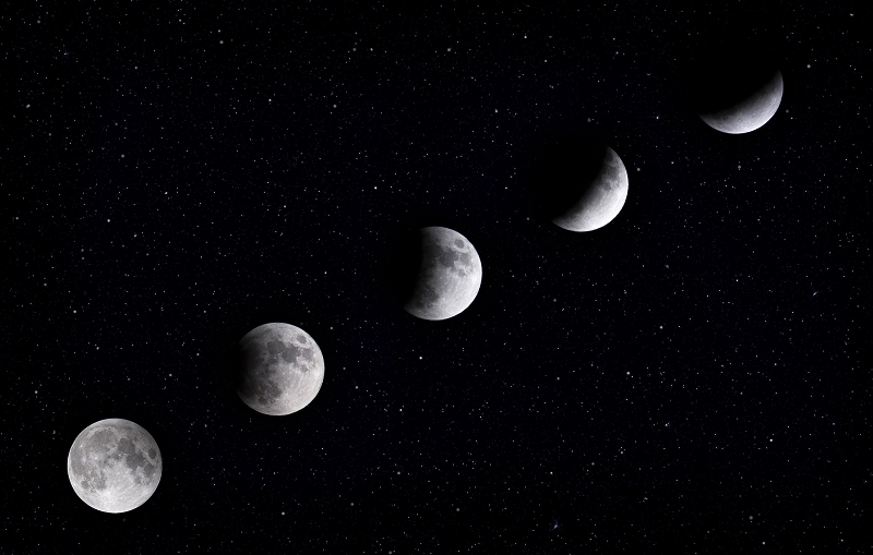 Lunar calendar